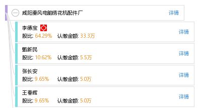 电脑绣花机配件领域的领军者 咸阳秦风电脑绣花机配件厂的电脑配件技术革新与管理展望