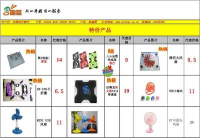 电脑配件报价全指南 如何聪明选购与预算分配